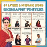 69 Hispanic Heritage Month Biography Posters | Bulletin Bo