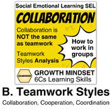6Cs Collaboration B: Teamwork Styles | Group Work | Social
