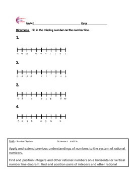 Preview of 6.NS.C.5, 6.NS.C.6, 6.NS.C.7, 6.NS.C.8 Sixth Grade Common Core Math Worksheets