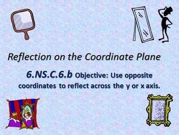 6nsc6 Reflections (across The X And Y Axis) By Katie Lyn 