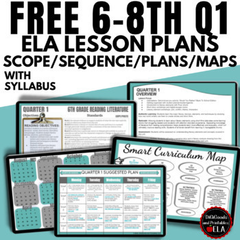 Preview of 6TH - 8TH ELA LESSON PLANS SCOPE AND SEQUENCE CURRICULUM MAP EDITABLE