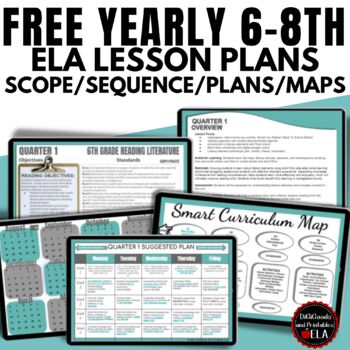 Preview of 6TH - 8TH ELA LESSON PLANS SCOPE AND SEQUENCE CURRICULUM MAP READING / WRITING