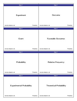 Preview of 7TH GRADE MATH VOCABULARY FLASHCARDS - PROBABILITY (BLANKS)