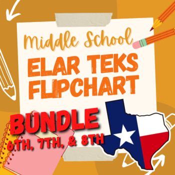 Preview of 6th, 7th, & 8th Grade English Language Arts & Reading TEKS Flipchart