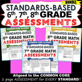 6th, 7th, 8th Grade Math Core Standards Based ASSESSMENTS BUNDLE
