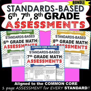 Preview of 6th, 7th, 8th Grade Math Core Standards Based ASSESSMENTS BUNDLE