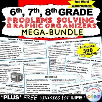 Preview of 6th, 7th, 8th Grade Math PROBLEM SOLVING GRAPHIC ORGANIZER BUNDLE : end of year