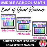 Middle School Math Skills End of Year Review 6th 7th 8th J