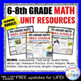 6th, 7th, 8th Grade Middle School MATH BUNDLE Standards Based