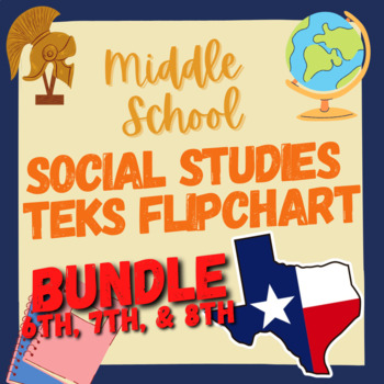 Preview of 6th, 7th, & 8th Grade Social Studies TEKS Flipchart