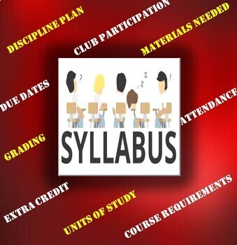 Preview of 6th, 7th, & 8th Grades Keyboarding Syllabus {EDITABLE TEMPLATE)