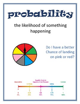 Preview of 6th - 7th Grade Probability Vocabulary - Poster Form