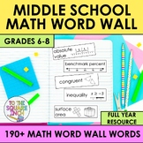 6th, 7th, and 8th Grade Math Word Wall