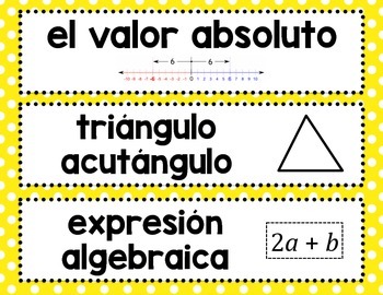 6th, 7th, and 8th Grade Math ENGLISH AND SPANISH Word Wall - Bright in the  Middle