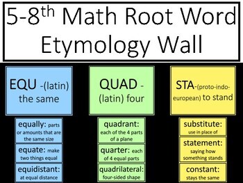 Preview of 6th-8th, Algebra 1, Geometry Math Vocabulary Etymology Word Wall