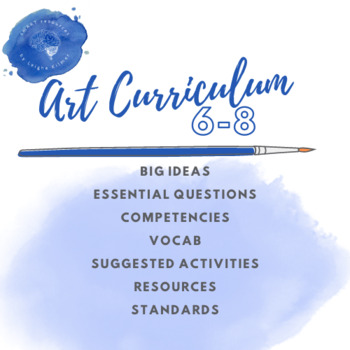 Preview of 6th-8th Grade Art Curriculum Middle School Full Year
