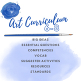 6th-8th Grade Art Curriculum Middle School Full Year