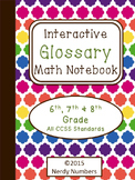 6th-8th Grade CCSS Math Vocabulary Frayer Model Interactiv