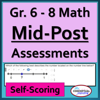 Preview of 6th - 8th Grade Math | Mid - End of Year Spiral Review - Post Assessment Bundle