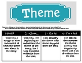 6th-8th Grade Reading 4-3-2-1 Scales Common Core ELA (Part2)