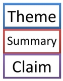 6th Common Core Reading Word Wall (Bundle)