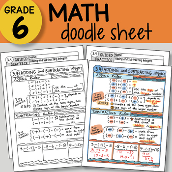 Preview of Doodle Sheet - Adding and Subtracting Integers - EASY to Use Notes - with PPT!