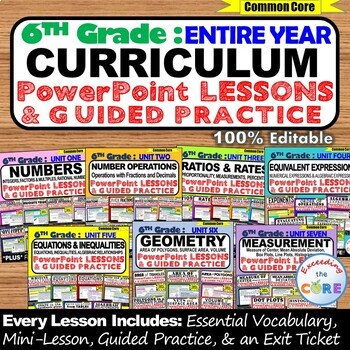 Preview of 6th GRADE MATH CURRICULUM PowerPoint Lessons DIGITAL RESOURCE BUNDLE-Entire Year