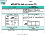6th Grade Acadience Math Benchmark Reference Guide