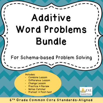 Preview of 6th Grade Additive Word Problems Bundle