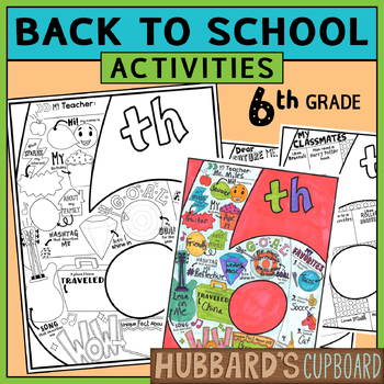 Preview of 6th Grade All About Me Book - Poster - Back to School Activity - Bulletin Board