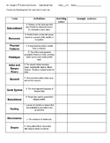 6th Grade Ancient India Matching Test or Vocabulary Handout