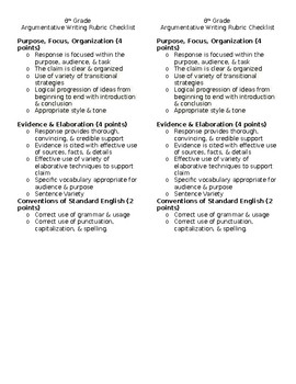 Preview of 6th Grade Argumentative Writing Rubric Checklist