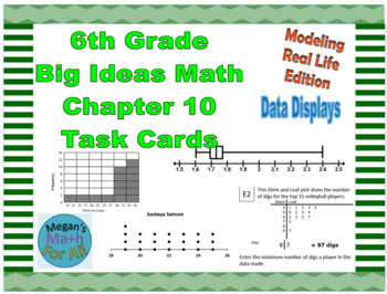 Preview of 6th Grade Big Ideas Math Chapter 10 (MRL) Task Cards - Editable