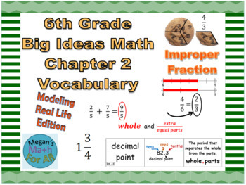Preview of 6th Grade Big Ideas Math Chapter 2 Vocabulary-Common Core-MRL-Editable