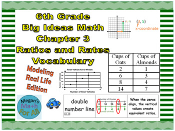 Preview of 6th Grade Big Ideas Math Chapter 3 Vocabulary-Common Core-MRL-Editable