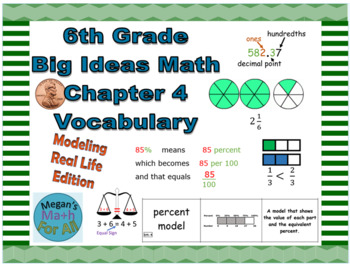 Preview of 6th Grade Big Ideas Math Chapter 4 Vocabulary-Common Core-MRL-Editable