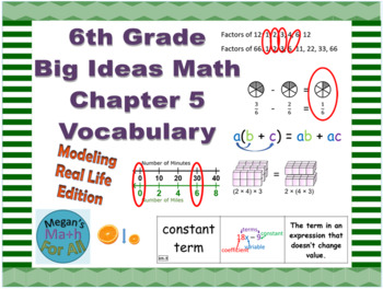 Preview of 6th Grade Big Ideas Math Chapter 5 Vocabulary-Common Core-MRL-Editable