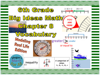 Preview of 6th Grade Big Ideas Math Chapter 8 Vocabulary-Common Core-MRL-Editable