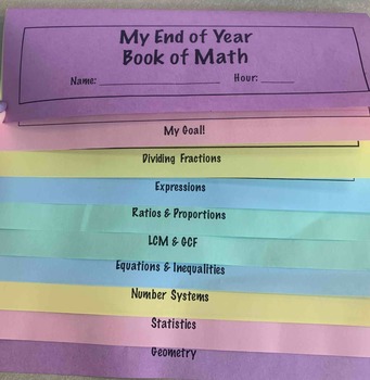 Preview of 6th Grade Book of Math End of Year Review/Beginning of 7th Grade Math Review