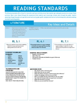 6th Grade Ca Common Core Content Standards with Prompts for ELA and ...