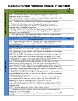 Preview of 6th Grade Common Core Checklist