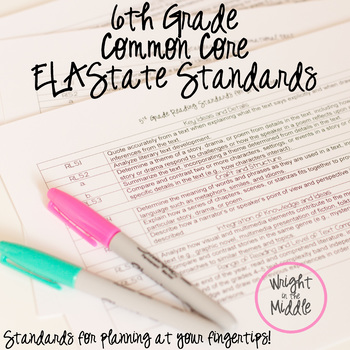 Preview of 6th Grade Common Core ELA Standards Cheat Sheet