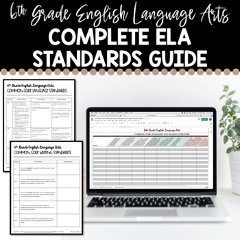Preview of 6th Grade Common Core ELA Standards Checklist & Teachers Guide BUNDLE
