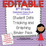Student Data Tracking Binder - 6th Grade ELA - Editable