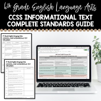 Preview of 6th Grade Common Core Informational Text Standards Guide and Checklist