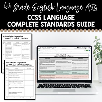 Preview of 6th Grade Common Core Language Standards Guide and Checklist
