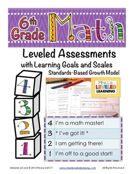 6th Grade Math Assessment with Proficiency Scales - EDITABLE - Distance Learning