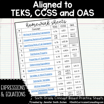 sixth grade math homework sheets expressions and equations tpt