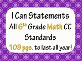 6th Grade Common Core Math I CAN statement posters (109 pa
