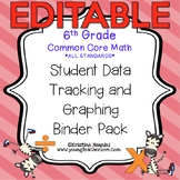 Student Data Tracking Binder - 6th Grade Math - Editable